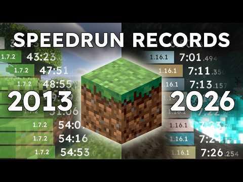 The History of the Fastest Minecraft Speedruns Overtime (RSG)