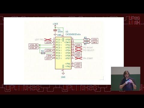 Uplink 2026 - Elektronische Weihnachtskarten: For fun (not profit)