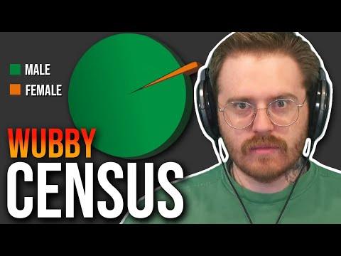 Reviewing the morality of my viewers