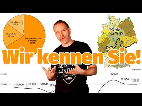 Wer sind die Menschen zwischen den Panzern? [SSP071]
