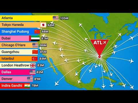 Largest Airports in the World (2000 - 2026) | By Number of Passengers
