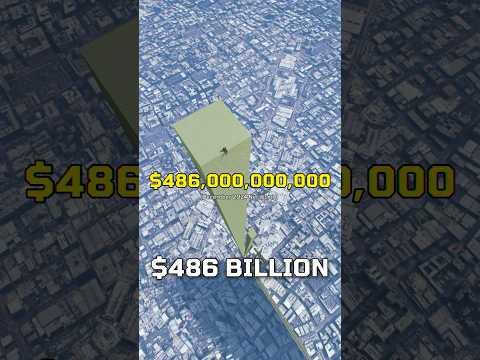 What the wealth of EVERY BILLIONAIRE looks like