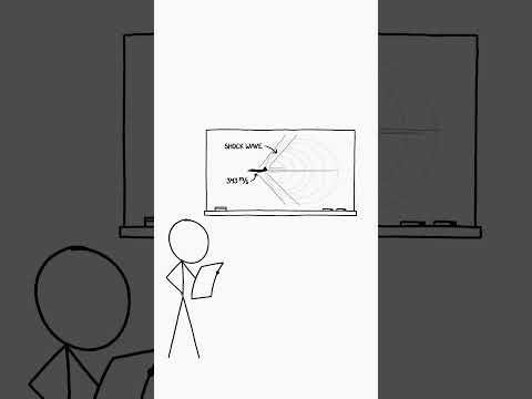 What would happen to the population if the Earth suddenly stopped spinning?