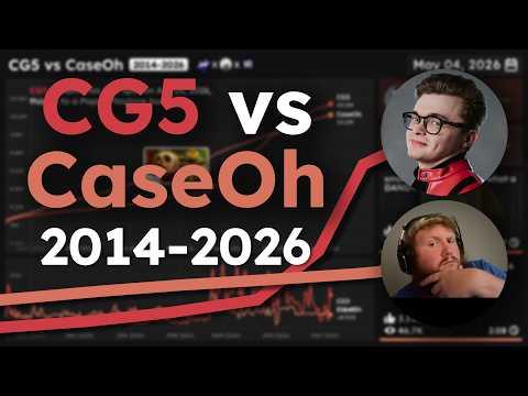 CG5 vs CaseOh | Sub Count History (2014-2026)