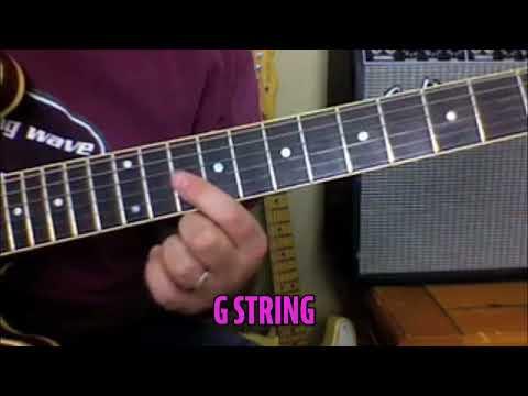 Master Guitar's Killer Licks: Easy A-String Solo Breakdown