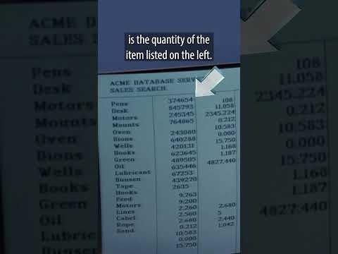 This list is really confusing. #cinemasins #aceventura