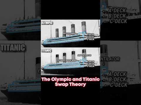 Titanic Never Sank conspiracy
