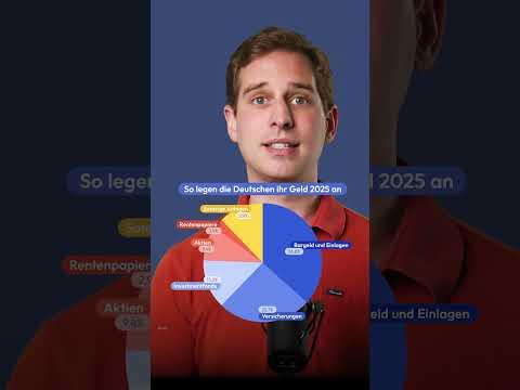 Renditen sind immer nur Schätzungen auf Basis historischer Daten. 📈 #rendite