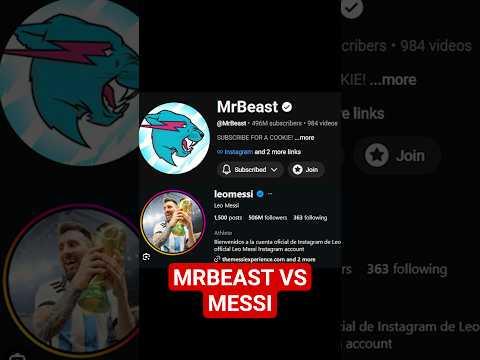MrBeast Vs Messi EXPLAINED!