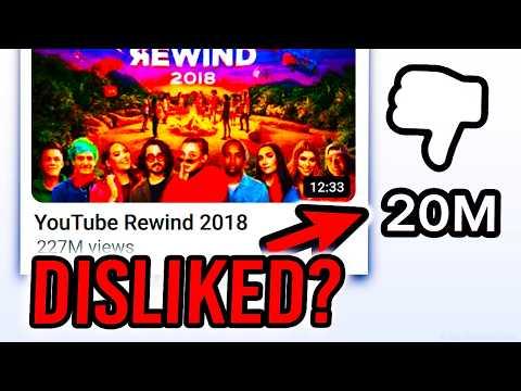What is the MOST DISLIKED YouTube Video?