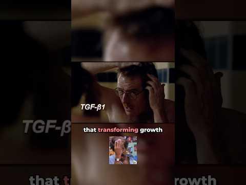 The scalp cascade leading to hair loss