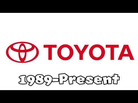 Toyota Logo Evolution Historical Logos #toyota #cars #japan #tokyo #technology #carlover #college