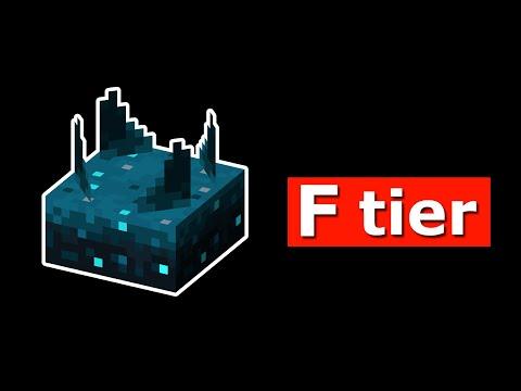 Minecraft Redstone Component Tier List