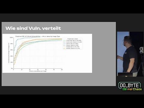DO_BYTE 2026 - Unpack you a Docker for a great good