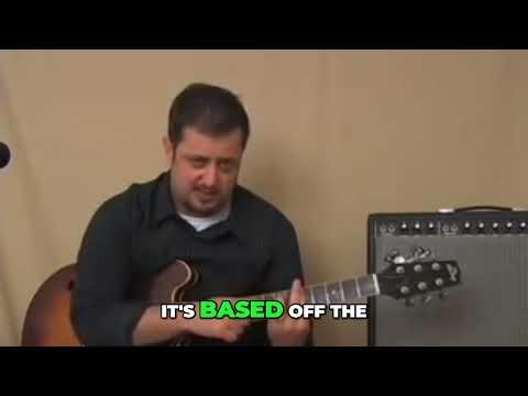 BLUES Riff  Minor Triad Guitar Shape EVER! (Combine with Pentatonic Scale)