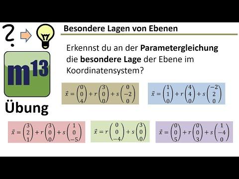 Ebenen mit besonderer Lage an Parameterform erkennen