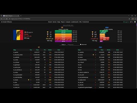 [KZT] First 100% No Alias Map Completion by Mugen!