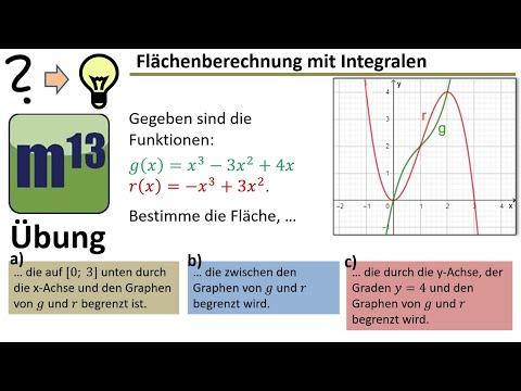 Verschiedenartige Flächen mithilfe von Integralen berechnen