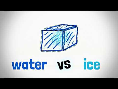 The Physics of Supercooling