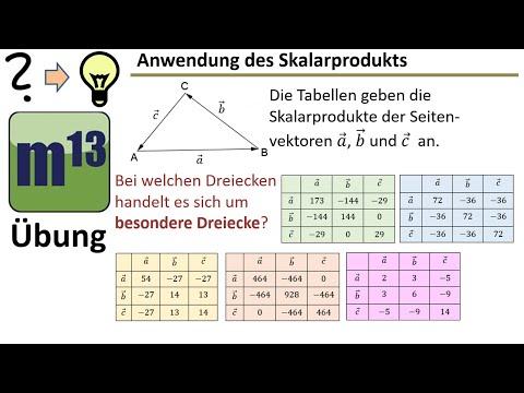 Besondere Dreiecke mithilfe der Skalarprodukte der Seitenvektoren identifizieren