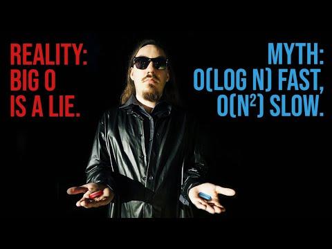 Big O myths busted! (Time complexity is complicated)