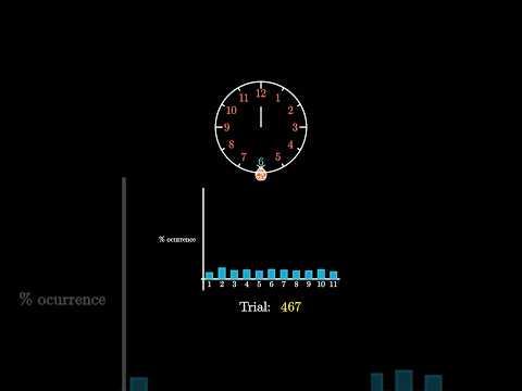 Solution to the ladybug clock puzzle