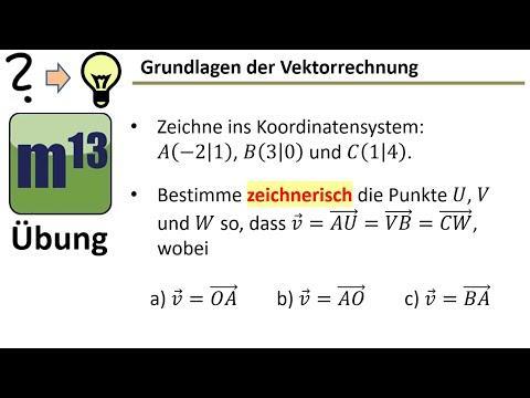 Grundlagen Vektoraddition und Verschiebungsvektor (zeichnerische Lösung)