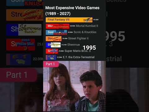 Super Mario Bros 3 was not cheap 🤑 | Most Expensive Video Games - Part 1 #bestselling #videogames