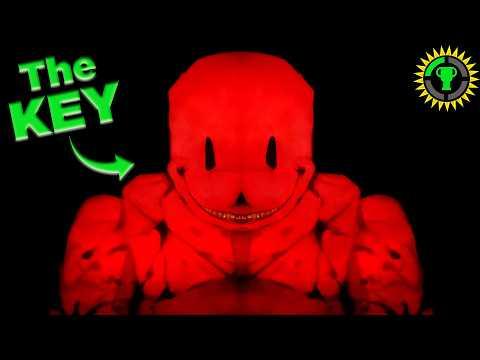 Game Theory: The Lore of Roblox Forsaken…Solved!