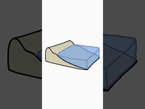How are Rip Currents formed?