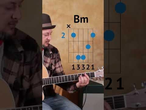 How to play Let Her Go by Passenger - Easy Acoustic Lessons (Chords) #guitartips #guitarlessons