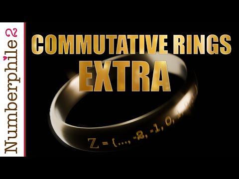 Polynomial Rings (extra footage) - Numberphile
