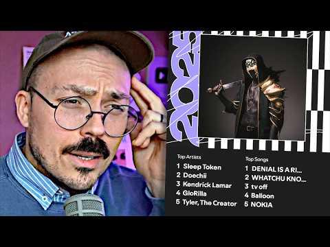 Your Spotify Wrappeds Are...