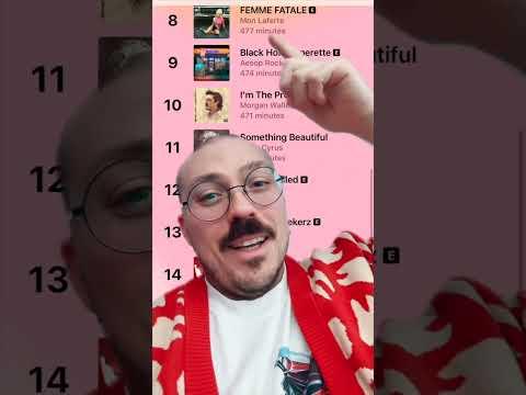 my top 15 albums of 2025 📀