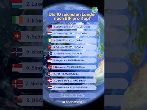 Die 10 reichsten Länder der Welt nach BIP pro Kopf