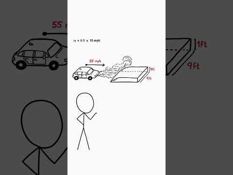 What if you used a microwave as a snowblower?