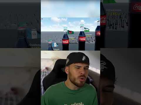 Coca Cola Verkäufe nach Ländern 🥤