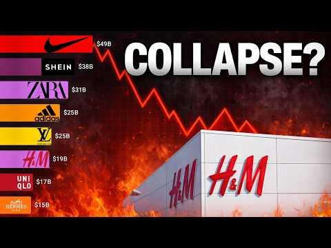 Largest Fashion Brands in the World (1960 - 2026)