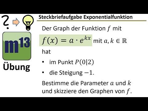 Steckbriefaufgabe für Exponentialfunktion - Punkt und Steigung gegeben