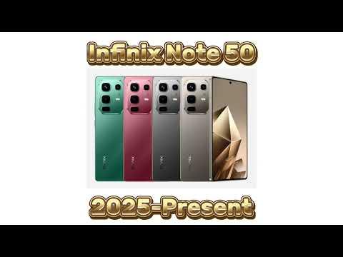 Infinix Smartphone’s “Note” Series Logo Evolution Historical Logos #android #infinix #phone #tech 