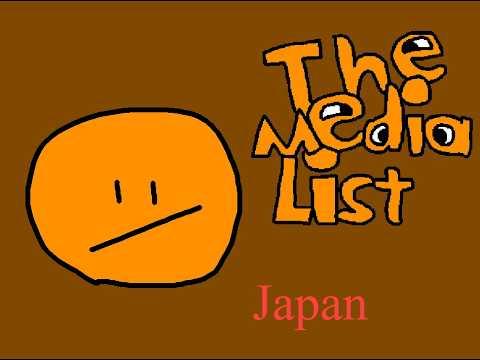 TheMediaList: Episode 356 (DVD Menu, Potty Encodes)