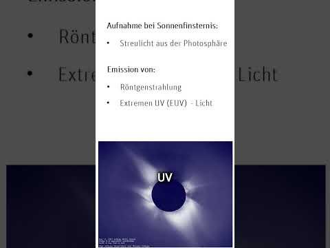 Röntgen- und extremes UV-Licht • Warum Satelliten nötig sind | Christian Vocks