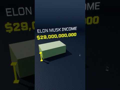 Elon's ARMY is bigger than you think