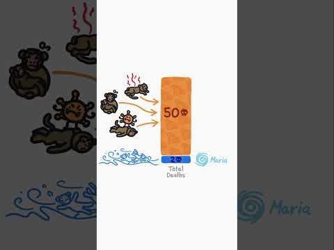 The danger isn't over when the storm dies down.