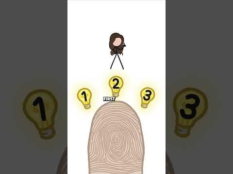 Why do we have Fingerprints?