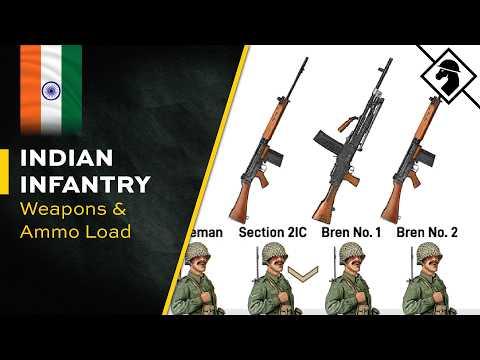 Indian Rifle Squad ‘67: More British than Britain