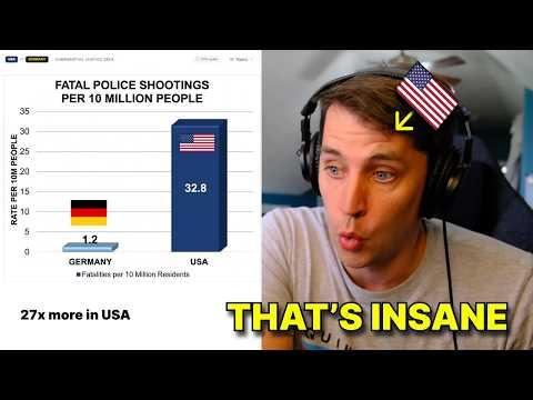 American reacts to Germany vs USA Police and Prison Statistics