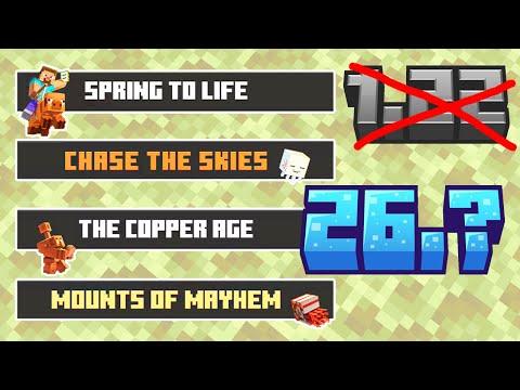 Minecraft's New Update Numbers... EXPLAINED!