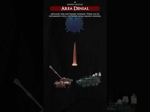 Area Denial #modernwarfare #fyp  #shorts #war #tactical #military #documentary #history #battle