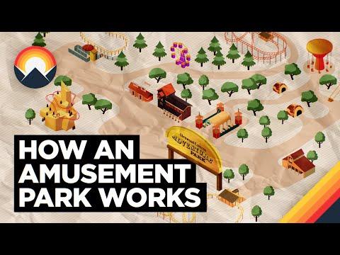 How an Amusement Park Works